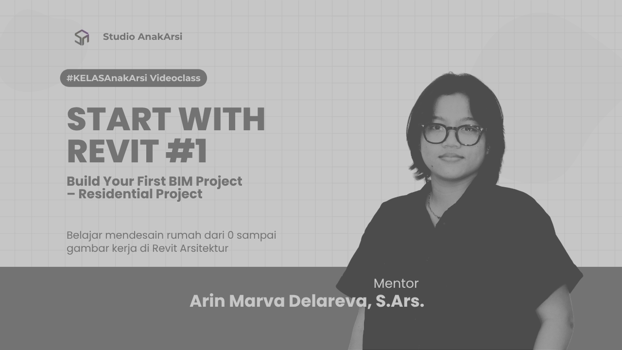 Software Desain