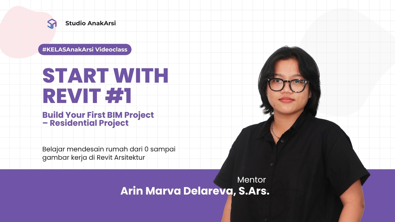 Software Desain